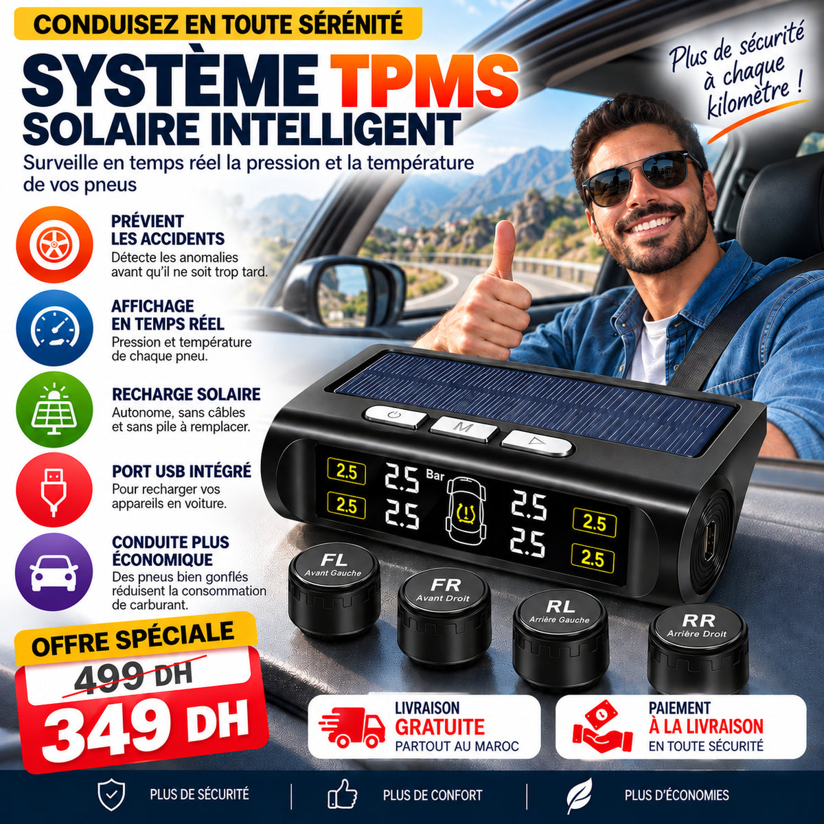 Système TPMS Solaire Intelligent pour voiture